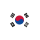 Korea